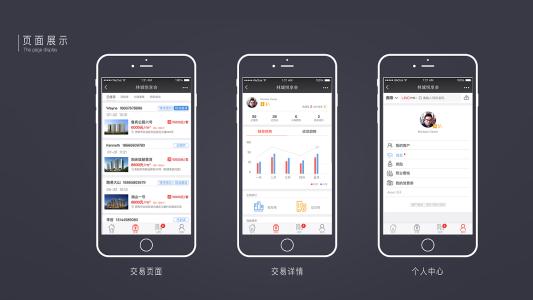 房產銷售管理APP開發 交易記錄隨時在手，手機應用助力銷售高效管理